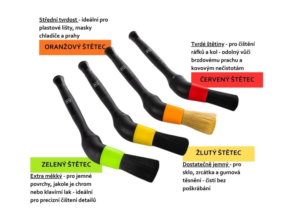 Koch Chemie Exterior Brush Set – sada 4 štětců pro exteriér